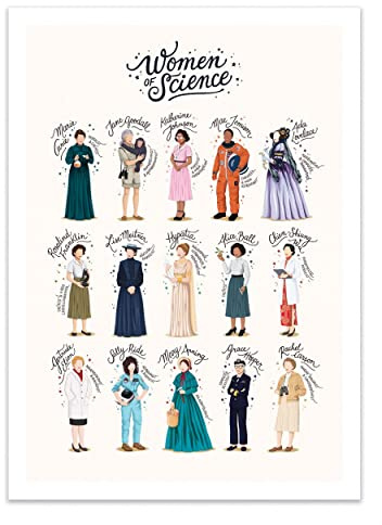 Wall Editions Art-Poster - Women of Science - Nour tohme