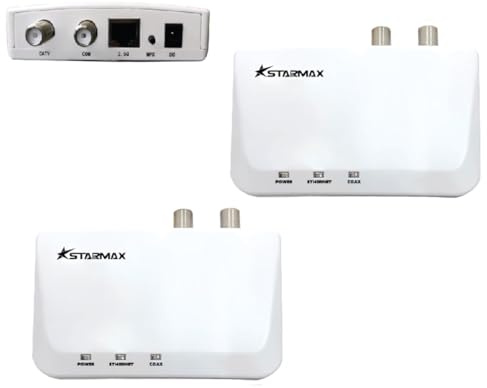 StarMax MoCA 2.5 Adapter with 2.5GBase-T Port (2-Pack, MN2580). Asymmetrical Throughput up to 3 Gbps.