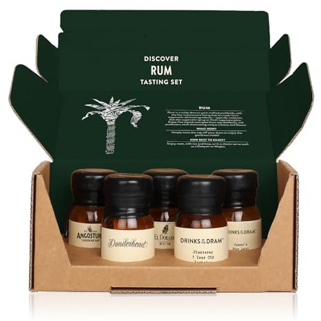 The Rum Discovery Set