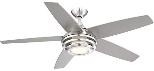 GLOBO LED Deckenventilator, Weiß, Norme, 03641