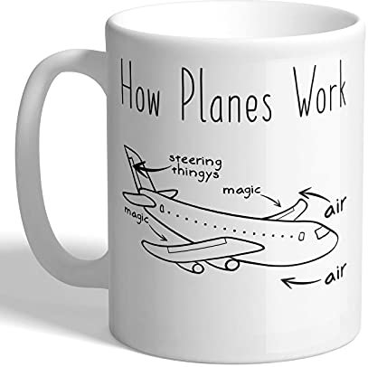 I Love Mugs - How Planes Work - Funny Diagram - Mug, Ceramic, 11fl.oz.