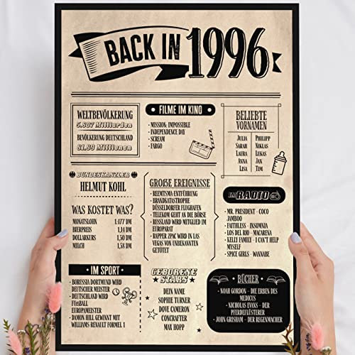 29 Geburtstag Geschenk, Alte Zeitung Holzbild Back in 1996 Vintage personalisierbar zum Hinstellen/Aufhängen opt. beleuchtet, 29 Geburtstag Frau, 29 Geburtstag Mann, 29. Geburtstag, 29 Geburtstag Deko