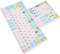 Mechanical Keyboard Sticker Cute Cartoon PVC Clear Pattern Universal Desktop PC