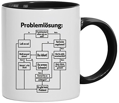 Lustige Geschenkidee Bürohumor Büro Kaffeetasse 2-farbige Tasse Problemlösung, Größe: onesize,weiß/schwarz