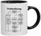 Lustige Geschenkidee Bürohumor Büro Kaffeetasse 2-farbige Tasse Problemlösung, Größe: onesize,weiß/schwarz
