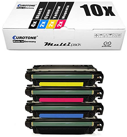 10x Müller Printware kompatibler Toner für HP Color Laserjet Enterprise MFP M 577 f DN ersetzt CF360X-63X 508X