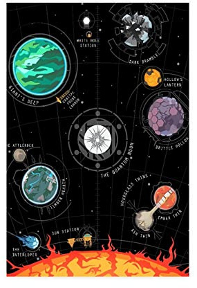 ORROBI Outer Wilds System Poster Gaming Poster 12 x 18 inches Wandkunst Dekor Druck Bild Gemälde für Wohnzimmer Schlafzimmer Heimbüro Dekoration Rahmen Stil 30 x 45 cm