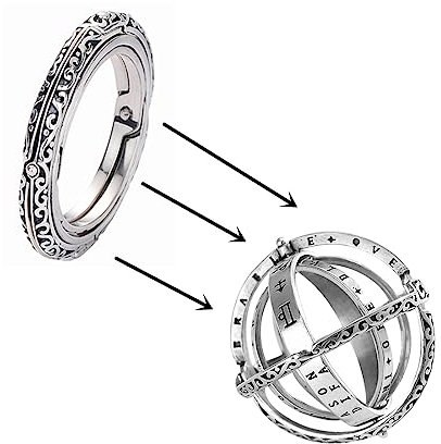 GAUEIOUR Astronomical Sphere Ball Ring,3D Retro Flipped Deformable Universe Ring, Size 7, Astronomical Dream Ring, Unisex, Fun and Exquisite Jewelry, Jewelry Gift (Silver)
