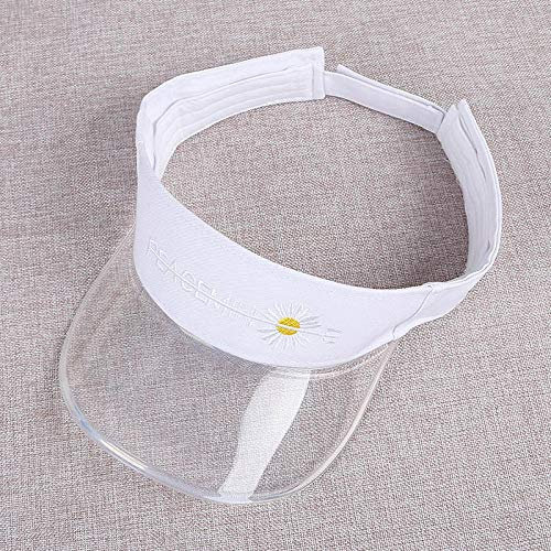 Cappello di Paglia Sole Cappello con Visiera Parasole Berretto con Visiera Donna Sport all'Aria Aperta Cappellini da Spiaggia Regolabili Trasparenti-Bianco_52-54Cm