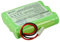Gmmhhs - Batterie de remplacement pour Bosch CT-XTAM521, P/N : PT6MXJ 1500mAh/3,6V