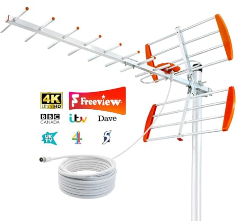 2026 Outdoor TV Aerial Long Range – 4K 1080P Digital HDTV Aerial for Freeview HD Channels, Strong VHF/UHF Signal Reception, Weatherproof Outdoor & Loft TV Aerial with 10m Coaxial Cable