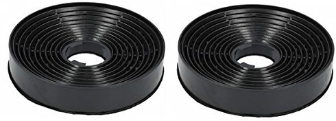 Aktivkohlefilter für Dunstabzugshauben - Kohlefilter für AMICA FWK-140, OTS515, OTS615-2 Stück