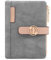 REETEE Portefeuille Femme PU Cuir Porte Monnaie Femme Petit Format Courte Porte Feuilles pour Femmes Porte-chéquiers Porte-Cartes 7 Emplacements pour Cartes et Zippé Pochette à Monnaie (Gris foncé)