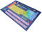 Lurrose Studenten Chemie Periodensystem Poster Wissenschaft Chemie Diagramm Bunt Periodensystem Der Elemente Banner Poster Seidenstoff
