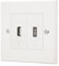 USB 2.0 Modular Faceplate/Wall Outlet (2 x USB 2.0 Port)