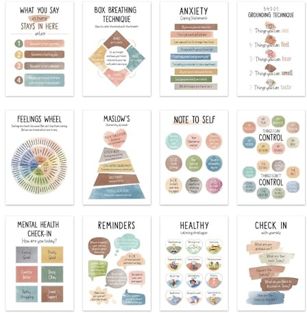 Matters Poster für psychische Gesundheit – reißfestes Wandbild, beruhigende Hilfe, pädagogische Hilfe mit beruhigender Layout, Hilfsmittel für Therapie