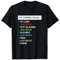 T-shirt My Ideal Day Geek - Idée cadeau pour homme T-Shirt