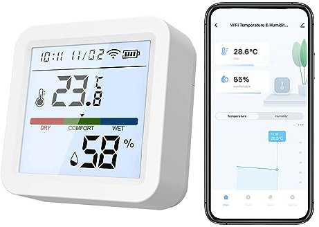WiFi Thermometer Hygrometer Innen, LCD-Display mit Hintergrundbeleuchtung, Temperatur-Feuchtigkeitssensor, Tuya Bluetooth Raumthermometer wlan Temperatursensor mit Smart App, für Baby Home Gewächshaus