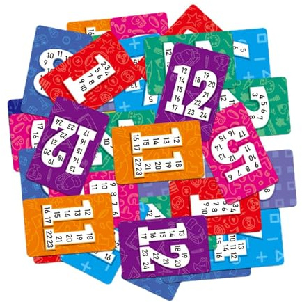 Multiplikationstabellenkarten – Set mit glänzenden Datenkarten und