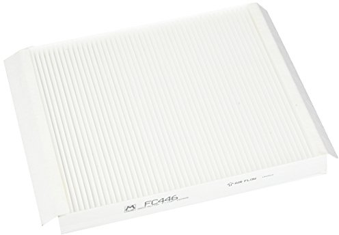MULLER FILTER FC446 Heizung