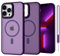 SupVict iPhone 12/12 Pro Case - Slim, Translucent Matte, Dark Purple, MagSafe Compatible, Shockproof, Wireless Charging