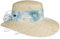 Lipodo Chapeau en Paille Malima Femme - Made in Italy de Soleil d'été Plage Été Printemps-été - Taille Unique Bleu Clair