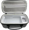 Haoyull Hard EVA Travel Storage Case Nebula Projector Protector Box Portable Bag, As the picture shows, 240x115x125mm