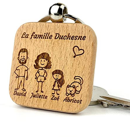 Porte-clés Carré Famille en Bois – Gravure Personnalisée avec 1 à 4 Personnages & Prénoms – Cadeau Unique pour Parents, Grands-Parents & Amis – Fabrication Artisanale & Gravure Laser – Made in France