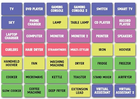 A5 Sticker Sheet Plug Vinyl Stickers - Organisation Extension Leads Labels Home TV Wires Cables Family | (42 Stickers) 30mm x 18mm | #82526