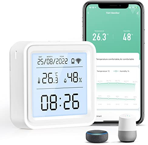 Panamalar Smart WiFi Thermometer Hygrometer with LCD Backlight, Digital Temperature Humidity Sensor Monitor Meter support App Control/Alexa/Send Alerts/Intelligent Linkage for Room Baby Indoor Garage