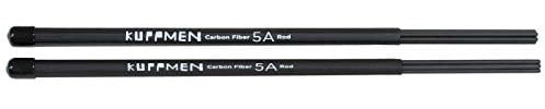 Kuppmen Drumsticks (CFDR5A)