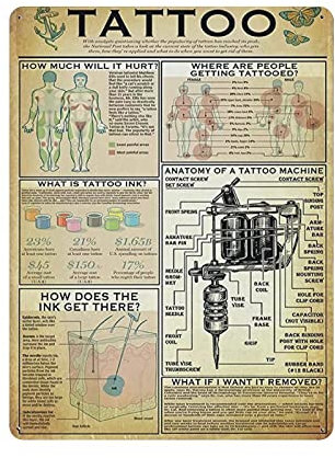 Metall-Blechschild Tattoo Vintage Blechposter Metallschild Wanddekoration Landküche Zuhause Garage Dekor 40,6 x 30,5 cm