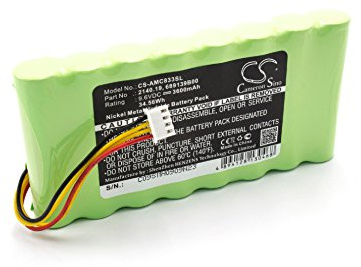 vhbw Akku Ersatz für AMC 2140.19 | 689139B00, 694233 für Messgerät (3600 mAh, 9,6 V, NiMH)