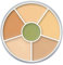 Kryolan Concealer Circle NRO6