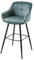 Riess Ambiente Design Barhocker Euphoria - Petrol - Barstuhl aus Samt mit Schwarze Metallbeine & Lehne