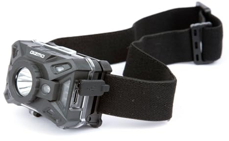 Sonik Gizmo HTR-250 | Kopflampe