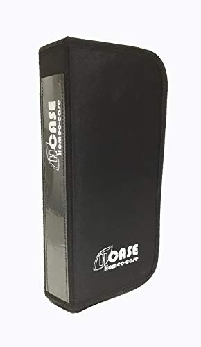 Astuccio omeopatia 70u. nero diversi tipi di tubi