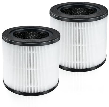 iAmoy BREEVA A1 Ersatzfilter für TCL BREEVA A1/A1W Luftreiniger,True HEPA H13,Teilenummer Breeva A1F,Nicht Passend für TCL Breeva A1C/A2/A3/A5
