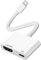 USB C to HDMI Adapter, 4K@60Hz Type C to HDMI with 100W PD Fast Charging Port, Video and Audio Sync Display Converter, Digital AV Adapter Compatible with iPhone 16
