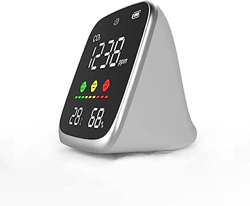 ERICAT Indoor CO2 Detector, CO2 Monitor with Display screen,400~5000 ppm Detector Range,1600mAh Rechargeable Lithium Battery, auto detection and easy operation, For Home, Office and Various
