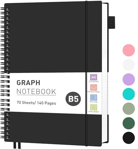 RETTACY Collegeblock B5 Kariert, Leichtgewicht Notizbuch, Blcok Ringbuch, 100gsm mit 140 Blatt / 70 Seiten zum Zeichnen, PVC Cover, zum Tagebuch, College, Konferenz, Reise, 19.3x 25.4cm - Schwarz