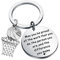 Basketball Schlüsselanhänger Sport Schmuck für Basketball Trainer May You Be Proud of The Work Basketballspieler Geschenke, Basketball Schlüsselanhänger, 36