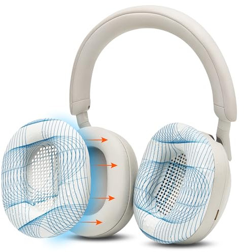WC SweatZ XM5 - Patented Earpad Sweat Covers for Sony WH1000XM5 by Wicked Cushions | Full 360 Earpad Protection | Sweatproof & Easily Washable | Ivory Tide