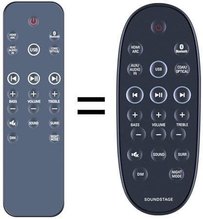 GOUYESHO Mando a Distancia de Repuesto para Philips Soundstage HTL4110B,HTL4110B/12 HTL4111B/12