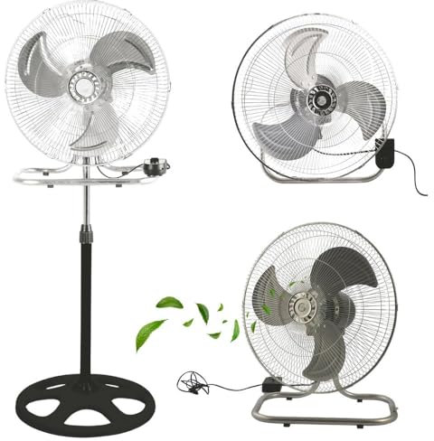 cecaro group – Ventilatore 3 in 1 Piantana/Tavolo/Parete – 65W, 3 Velocità, Oscillante – Ø 50 cm