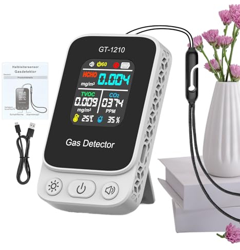 Luftqualitätsmonitor für Innenräume, tragbarer Kohlendioxid-Detektor – batteriebetriebenes Luftmessgerät mit Temperatur und Luftfeuchtigkeit – für Haus, Zimmer, Auto, Hotel, Schule