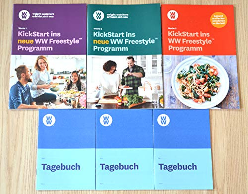 Charmate® Beauty Set //Gesichtspflege//Weight Watchers - Wellness that Works/StarterSet Kickstart Woche 1 + 2 + 3 ins neue WW Freestyle Programm FitPoints® / SmartPoints® Plan / 2019