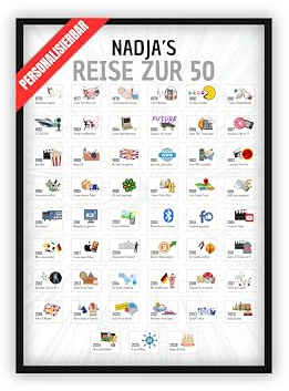 dockyardos® | Geschenk zum 50. Geburtstag | Kreativ verschenken | für ihn und sie | Reise | Dein Lebenspfad | Geschenkidee | Lebensweg für Mann und Frau