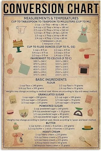 Metall-Blechschild im Vintage-Stil, Umrechnungstabelle für Küche, Chef, Wissenschaft, Metallschild, Zuhause, Bar, Restaurant, Geschäft, 30,5 x 20,3 cm