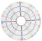 Fzzuzdlap Acrylic Round Aliquot Drawing Line Ruler Clay Engraving Marking Ruler Trimming Center Point Auxiliary Turntable Small